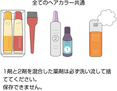 JHCIA | 使用後の薬液の取扱いを確認しましょう